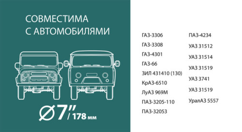 fary-pandora-dlja-avtomobilej-uaz-5