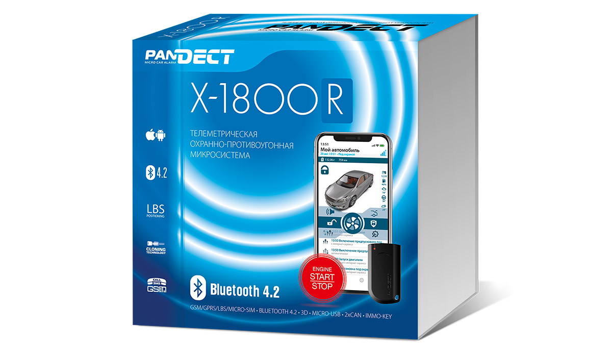 Упаковка Pandect X-1800R