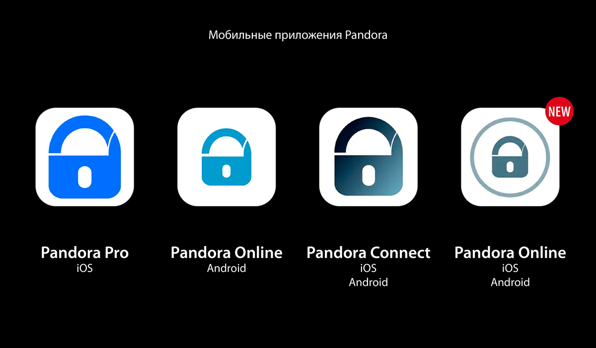 PandoraOnline – новейшее мобильное приложение с новым интерфейсом
