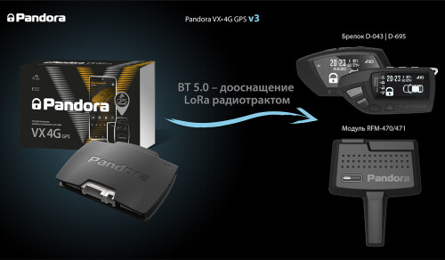 novoe-pokolenie-populjarnyh-pandora-vx-4g-gps-c-sim-chip-i-nano-sim-4