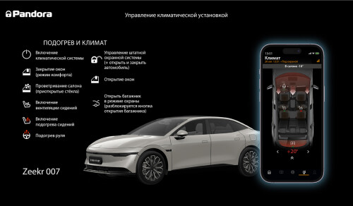 zeekr-007-polnaja-podderzhka-i-upravlenie-2