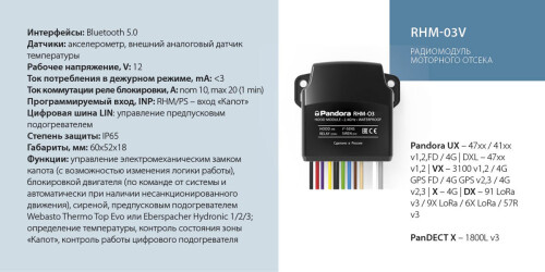 obzor-sovremennyh-bluetooth-aksessuarov-pandora-19