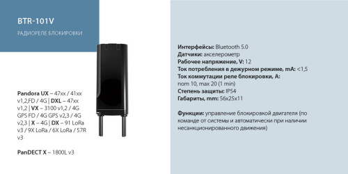 obzor-sovremennyh-bluetooth-aksessuarov-pandora-21