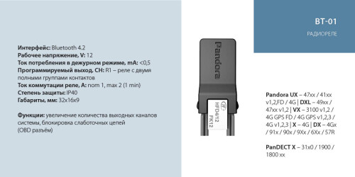obzor-sovremennyh-bluetooth-aksessuarov-pandora-23