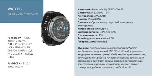 obzor-sovremennyh-bluetooth-aksessuarov-pandora-3