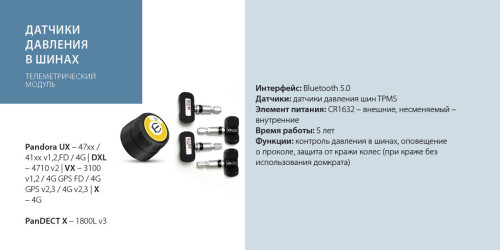 obzor-sovremennyh-bluetooth-aksessuarov-pandora-9