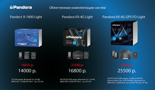 novoe-semejstvo-produktov-pandora-light-1