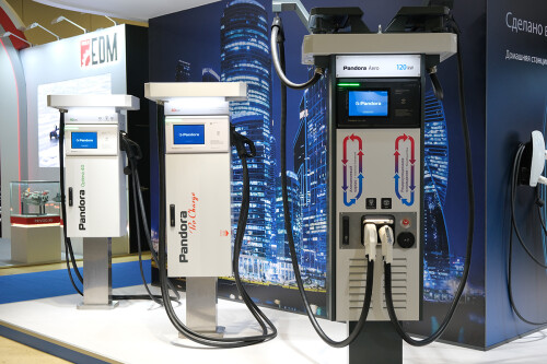 pandora-wall-e-duo-3