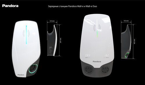 pandora-wall-e-duo-4