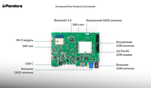 sistema-pandora-commander-postupaet-v-prodazhu-2