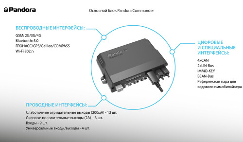 sistema-pandora-commander-postupaet-v-prodazhu-3