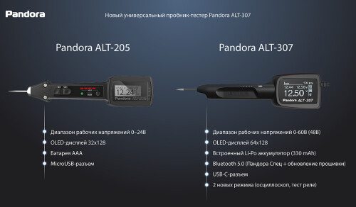 pandora-alt-307-obnovlennaja-redakcija-1