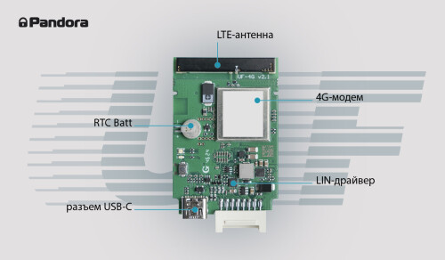 startuet-serijnoe-proizvodstvo-pandora-uf-4g-2