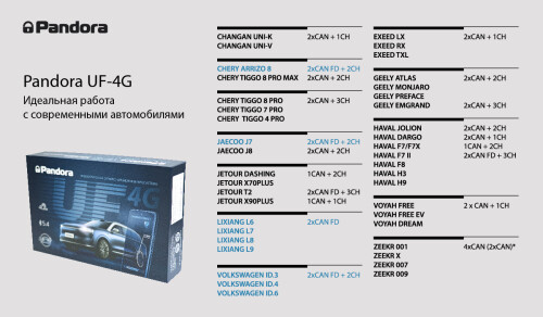 startuet-serijnoe-proizvodstvo-pandora-uf-4g-4