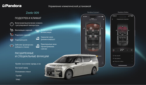 zeekr-7x-i-zeekr-009-restajling-3