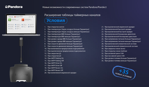 novye-vozmozhnosti-ohranno-tel-2