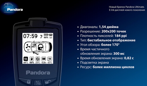 brelok-pandora-ultimate-1