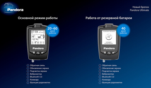 brelok-pandora-ultimate-4