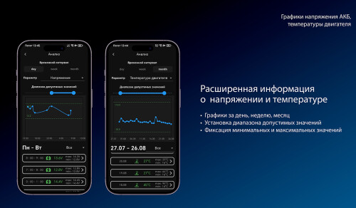 obnovlenie-mobilnogo-prilozhenija-pandora-online-4-4