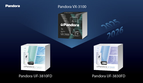 obnovlenie-modelnogo-rjada-pandora-2025-2026-2