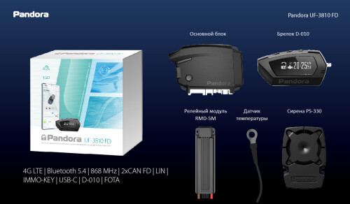 obnovlenie-modelnogo-rjada-pandora-2025-2026-4
