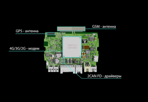 obnovlenie-modelnogo-rjada-pandora-2025-2026-6