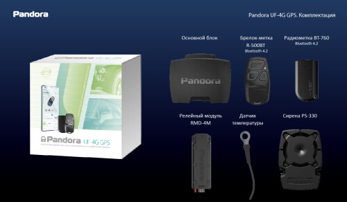 obnovlenie-modelnogo-rjada-pandora-2025-2026-7