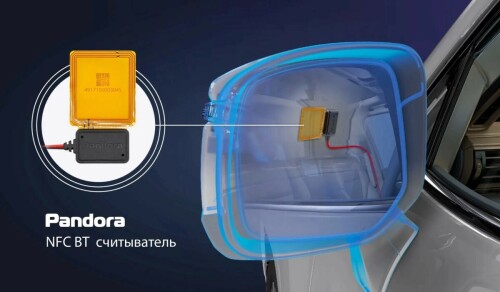 modul-nfs-bt-pandora-4
