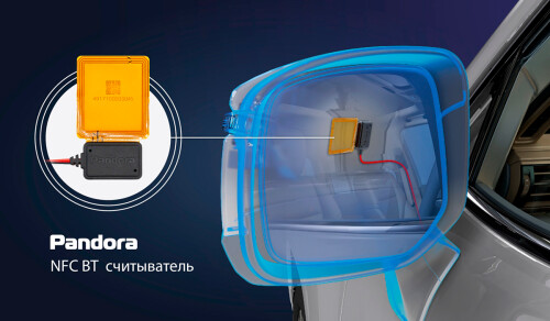 novinka-pandora-vx-4g-3fd-5